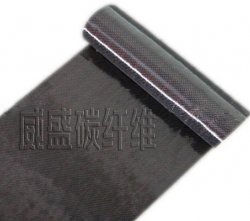 濕法紡絲的工藝技術參數